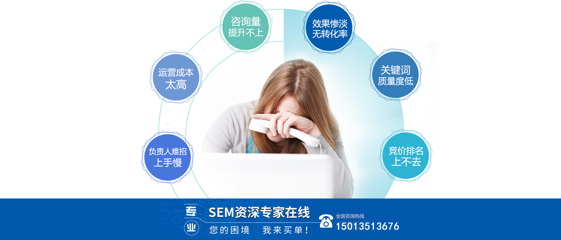 深圳SEM竞价账户托管外包公司帮你处理各种优化难题